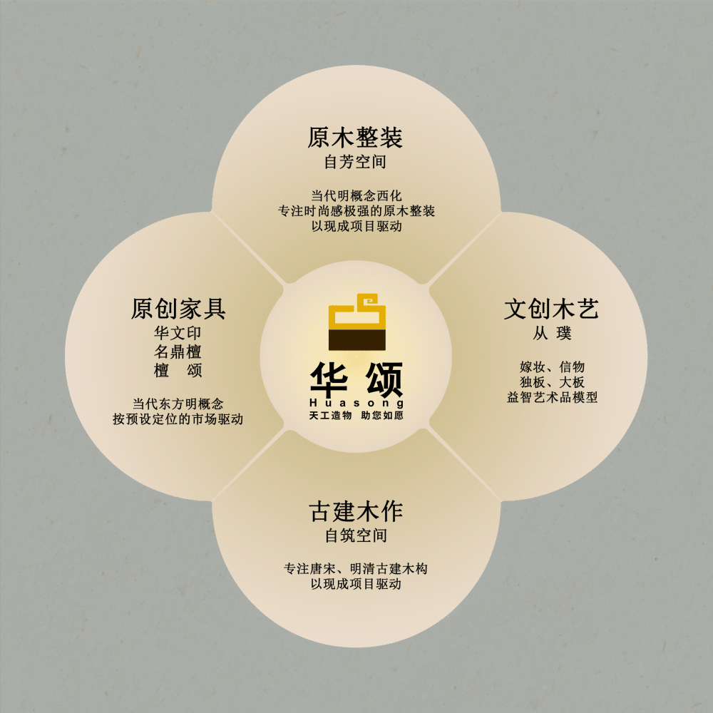 重构产品-海棠-0-tuya.png